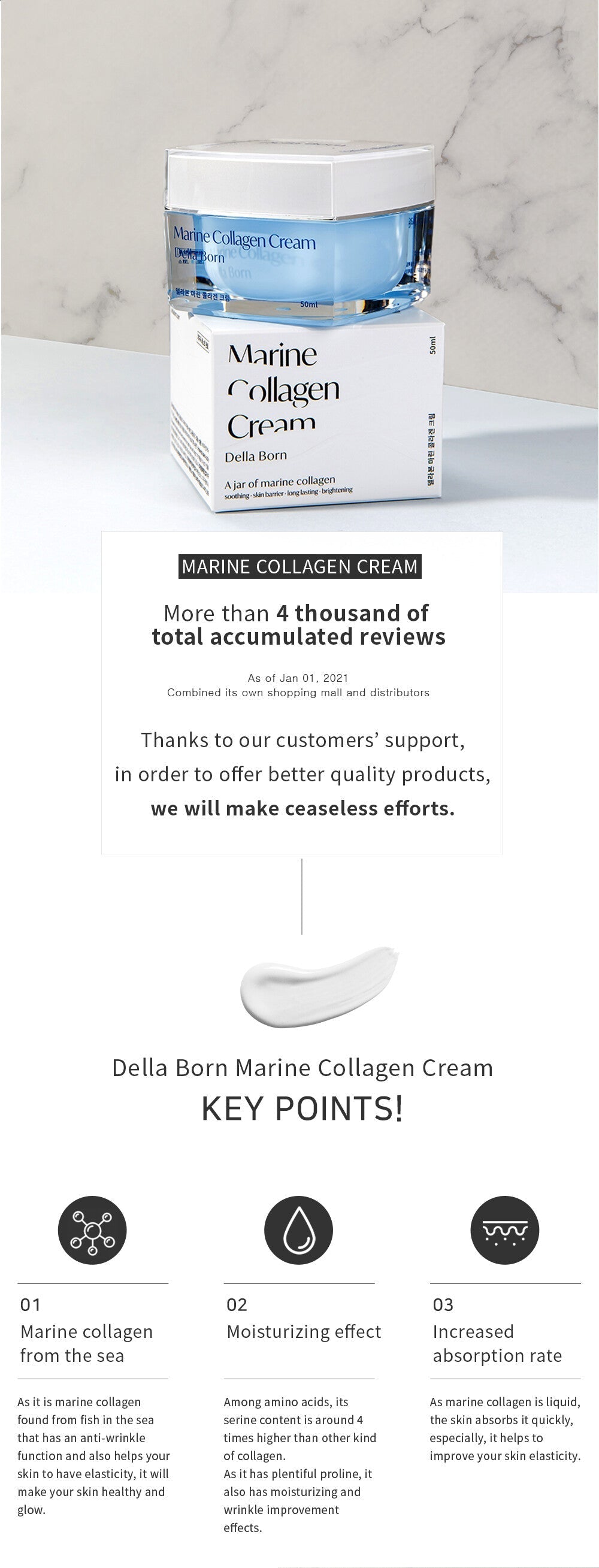 Korea Della Born Marine Collagen Cream 50ml - Dope Women's Clothing 